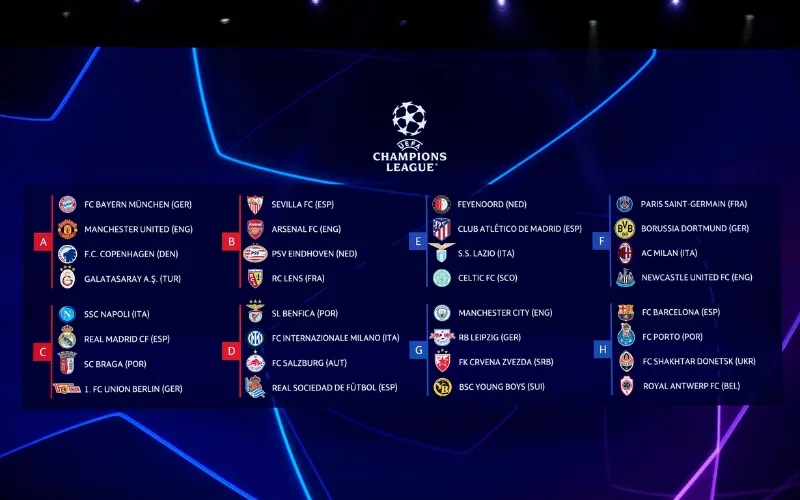 Lịch thi đấu Champions League