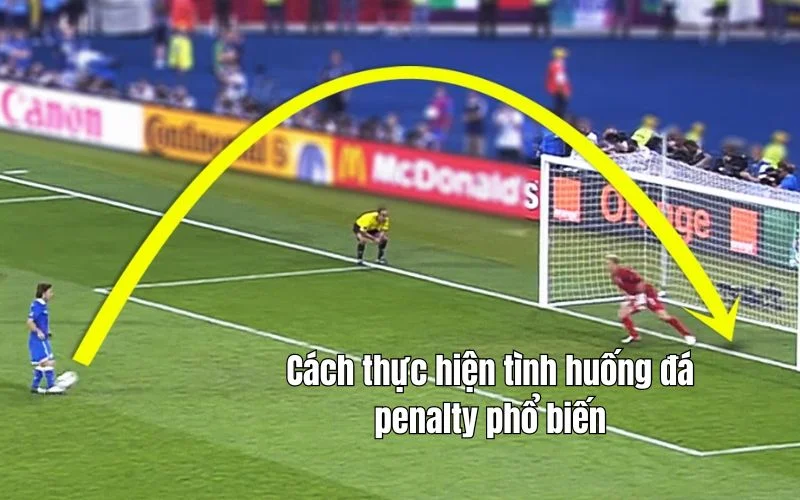 Cách thực hiện tình huống đá penalty phổ biến