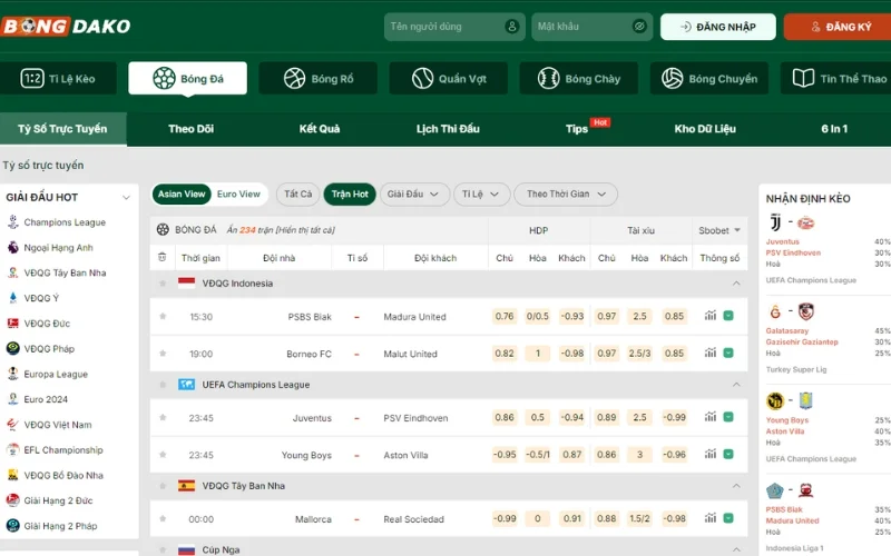 Bongdako - Website cập nhật, xem kèo 88BET nhanh chóng, chính xác
