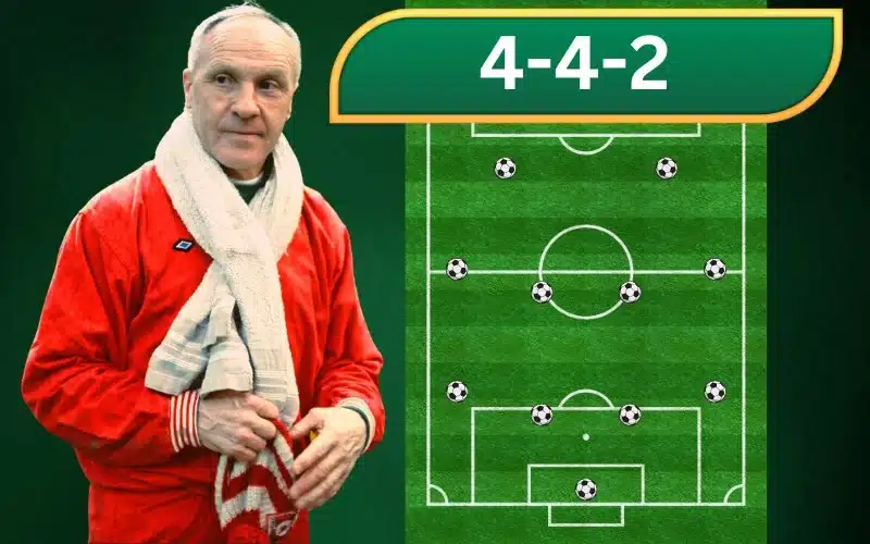 Sơ đồ 4-4-2 được Bill Shankly áp dụng thành công tại Liverpool