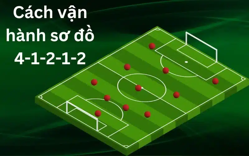 Cách áp dụng và vận hành sơ đồ đội hình 4-1-2-1-2 hiệu quả