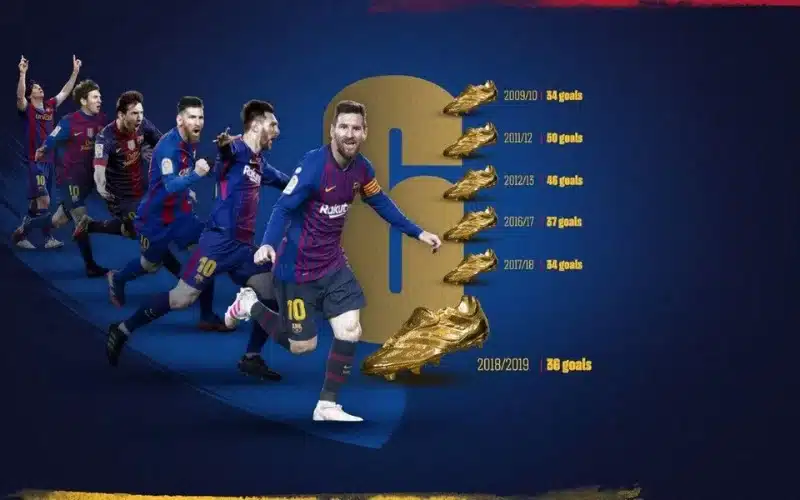 Siêu sao Lionel Messi có bao nhiêu chiếc giày vàng?