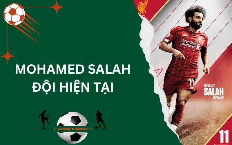 Mohamed Salah đội hiện tại