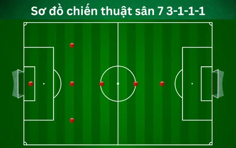 Sơ đồ 3-1-1-1