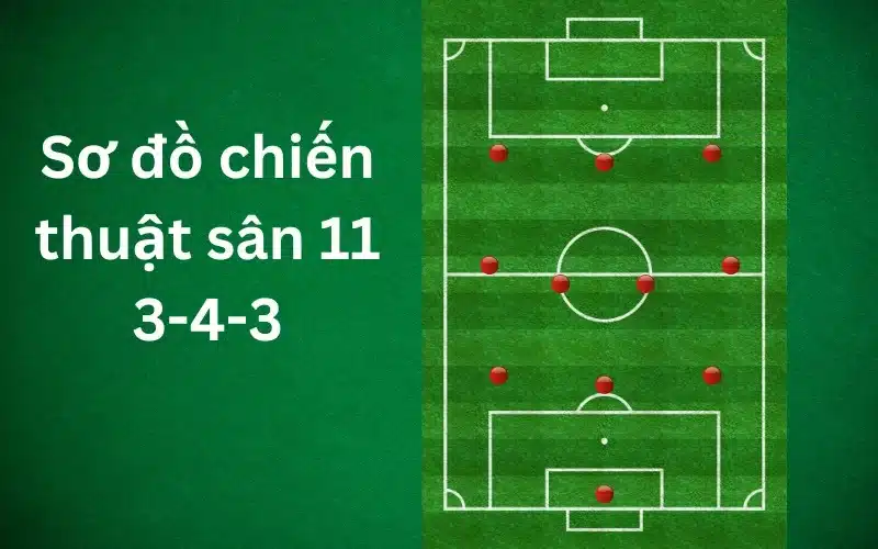 Sơ đồ 3-4-3