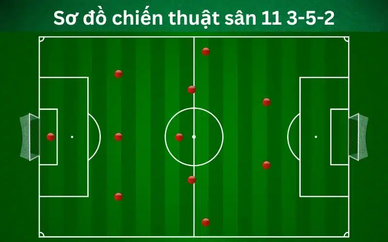 Sơ đồ 3-5-2 (3-5-1-1)