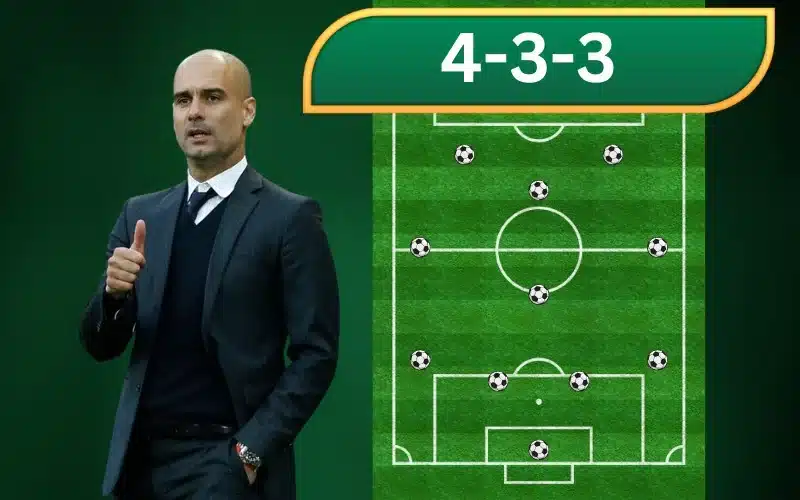 Sơ đồ 4-3-3 thường xuyên được Man City áp dụng trong thi đấu