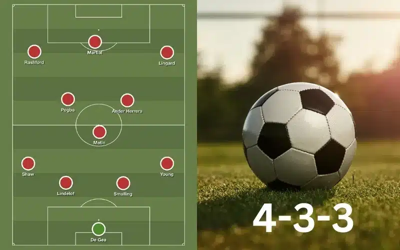 Sơ đồ 4-3-3 được Ten Hag áp dụng rất thành công