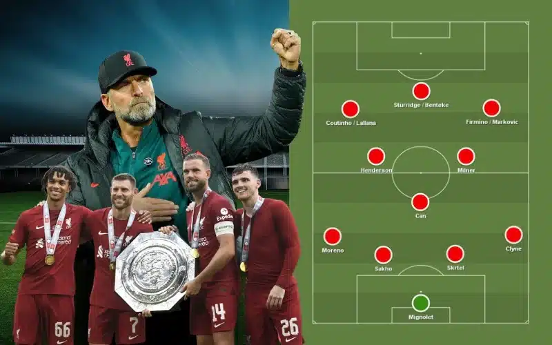 Sơ đồ 4-3-3 đã giúp Liverpool để lại dấu ấn dưới thời Klopp