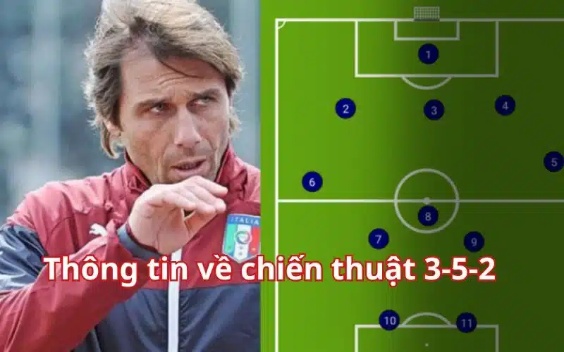 Thông tin về chiến thuật 3-5-2