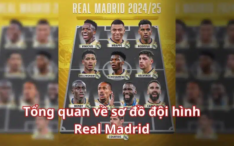 Tổng quan về sơ đồ đội hình Real Madrid