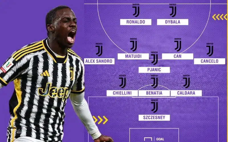 Top 5+ sơ đồ Juventus đã áp dụng để chinh phục các giải đấu