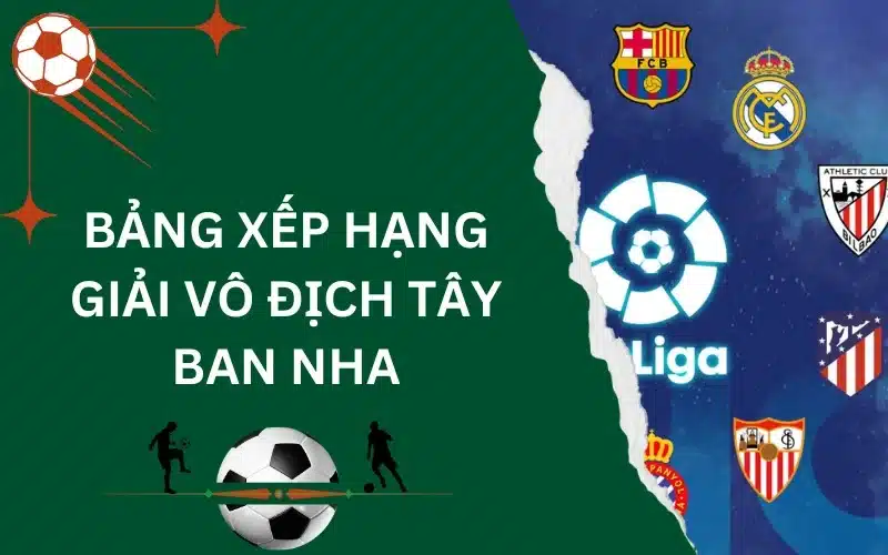 bảng xếp hạng giải vô địch Tây Ban Nha