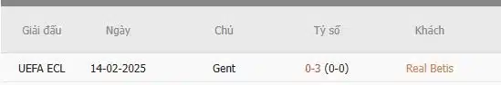 Soi-keo-Real-Betis-vs-Gent-0h45-ngay-21-2-Du-doan-ty-so-chinh-xac-1