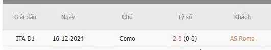 Soi-keo-Roma-vs-Como-0h-ngay-3-3-Du-doan-chinh-xac-ty-so-1