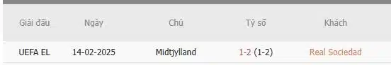 Soi-keo-Sociedad-vs-Midtjylland-3h-ngay-21-2-Du-doan-chinh-xac-ty-so-1